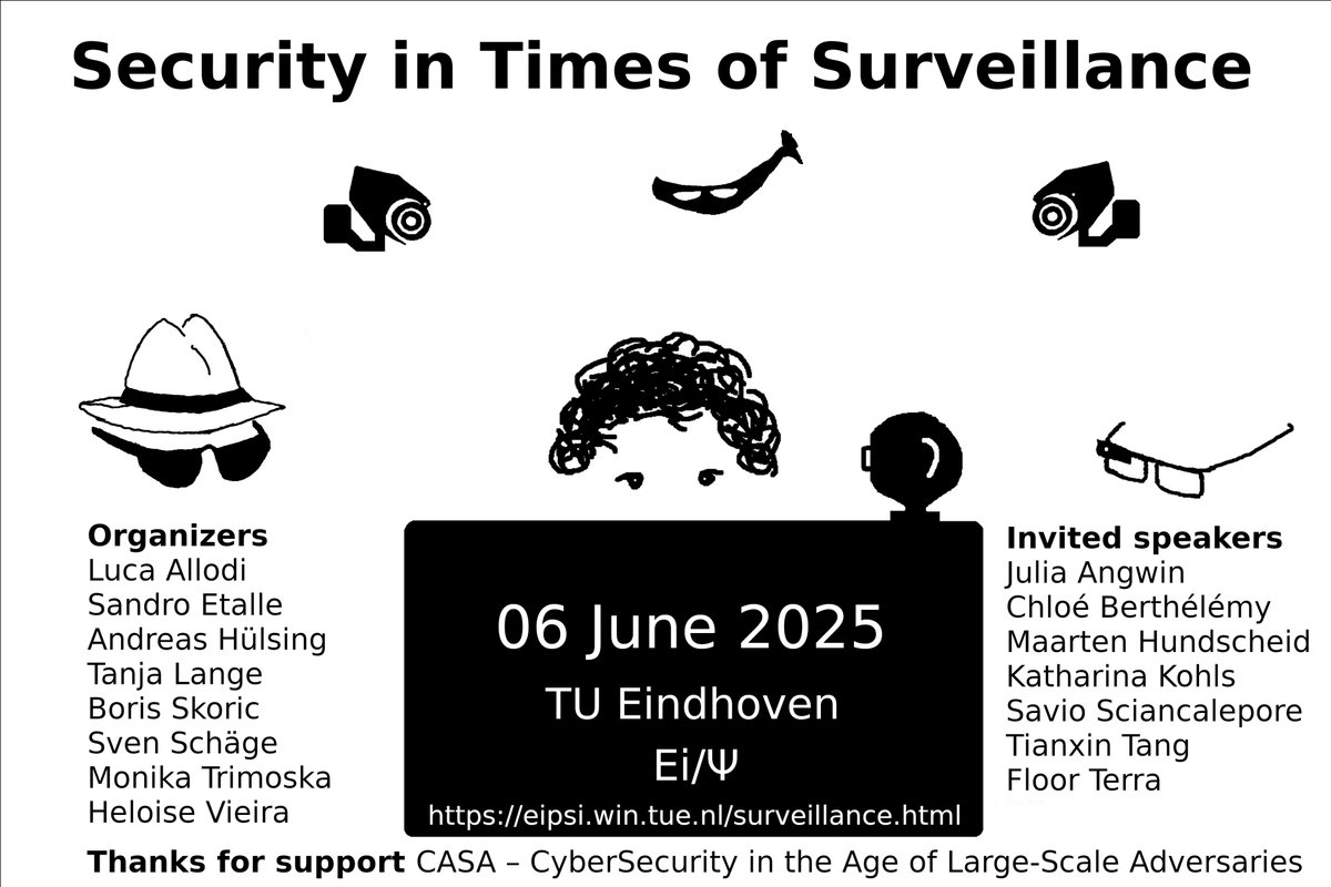 Tentative program for next Friday is up at 
eipsi.win.tue.nl/surveillance.h… Please register soon so that we can get catering set up