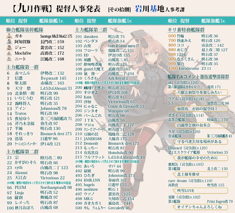 gakky1027's tweet photo. https://t.co/MV0mlNOSWA