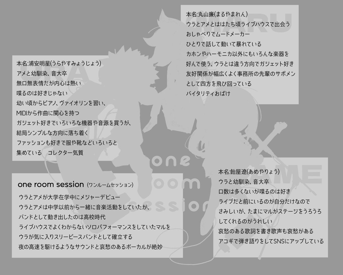 rn_9j's tweet image. #TotosonarOCs
𝗼𝗻𝗲 𝗿𝗼𝗼𝗺 𝘀𝗲𝘀𝘀𝗶𝗼𝗻メンバー紹介