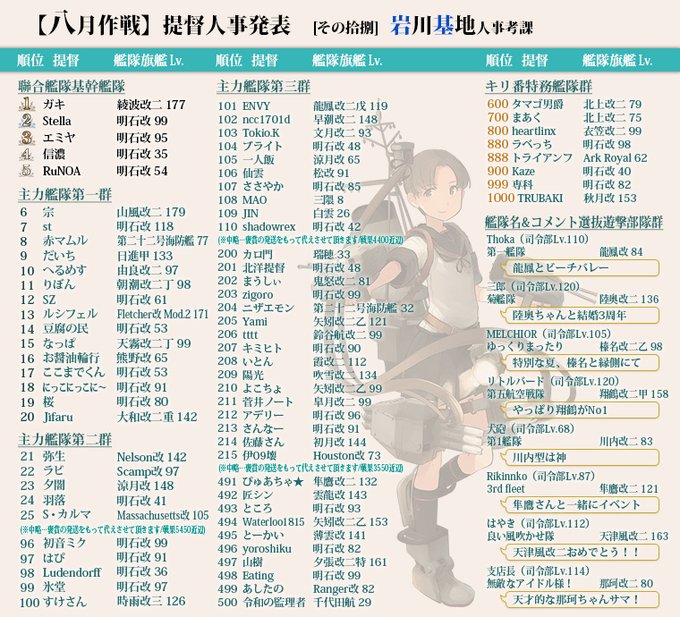gakky1027's tweet photo. https://t.co/MV0mlNOSWA