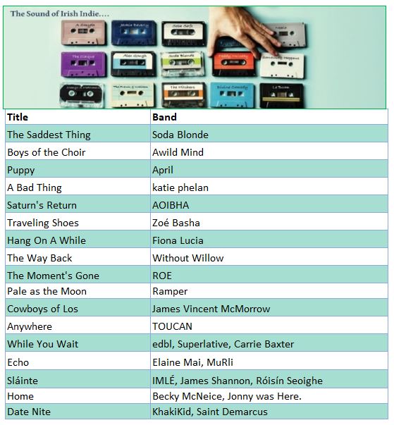 Ben McCormack Radio (@mccormackshow) on Twitter photo Fresh Éire hits the UCC airwaves for the first time today at 7pm!
An hour of the best in contemporary Irish music.
98.3FM in Cork or stream at UCC.ie
<a href="/UCC983FM/">UCC 98.3FM</a> <a href="/sodablonde/">Soda Blonde</a> <a href="/themonthapril/">april</a> <a href="/katie_phelan_/">katie phelan ☁️</a> <a href="/aoibhamusic/">AOIBHA (ay-va)</a> @fionaluciamusic <a href="/MuRliMuRl/">MuRli</a> <a href="/UCC/">UCC Ireland</a> Fresh Éire hits the UCC airwaves for the first time today at 7pm!
An hour of the best in contemporary Irish music.
98.3FM in Cork or stream at UCC.ie
<a href="/UCC983FM/">UCC 98.3FM</a> <a href="/sodablonde/">Soda Blonde</a> <a href="/themonthapril/">april</a> <a href="/katie_phelan_/">katie phelan ☁️</a> <a href="/aoibhamusic/">AOIBHA (ay-va)</a> @fionaluciamusic <a href="/MuRliMuRl/">MuRli</a> <a href="/UCC/">UCC Ireland</a>