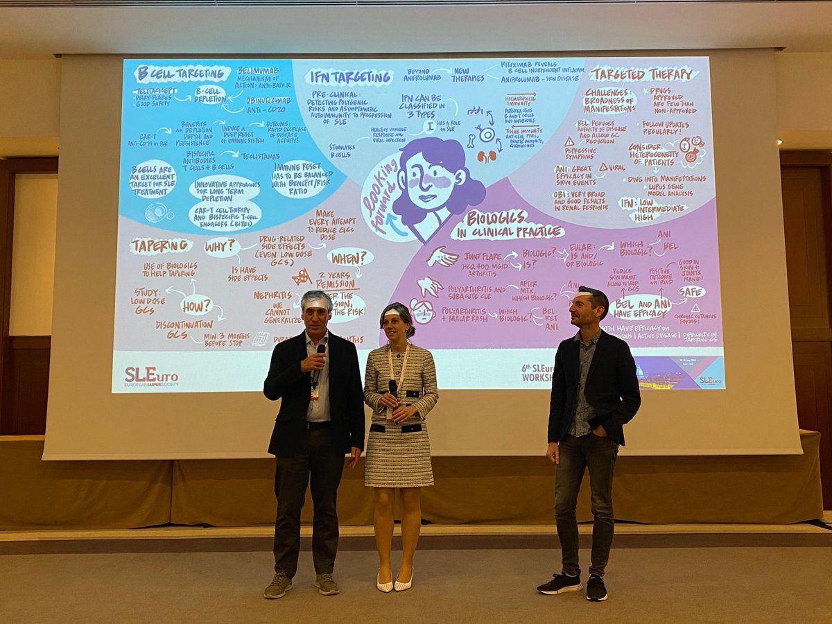 SLEuro (@sleurosociety) on Twitter photo The 6th SLEuro Advanced Workshop on SLE has come to an end in the beautiful city of Turin!
Prof Luis Inês, Prof. Mariele Gatto and Prof. Laurent Arnaud <a href="/Lupusreference/">Laurent ARNAUD</a> had the closing remarks of this successful workshop.
Join the 7th one in Tallinn (12-13 September 2025)! The 6th SLEuro Advanced Workshop on SLE has come to an end in the beautiful city of Turin!
Prof Luis Inês, Prof. Mariele Gatto and Prof. Laurent Arnaud <a href="/Lupusreference/">Laurent ARNAUD</a> had the closing remarks of this successful workshop.
Join the 7th one in Tallinn (12-13 September 2025)!