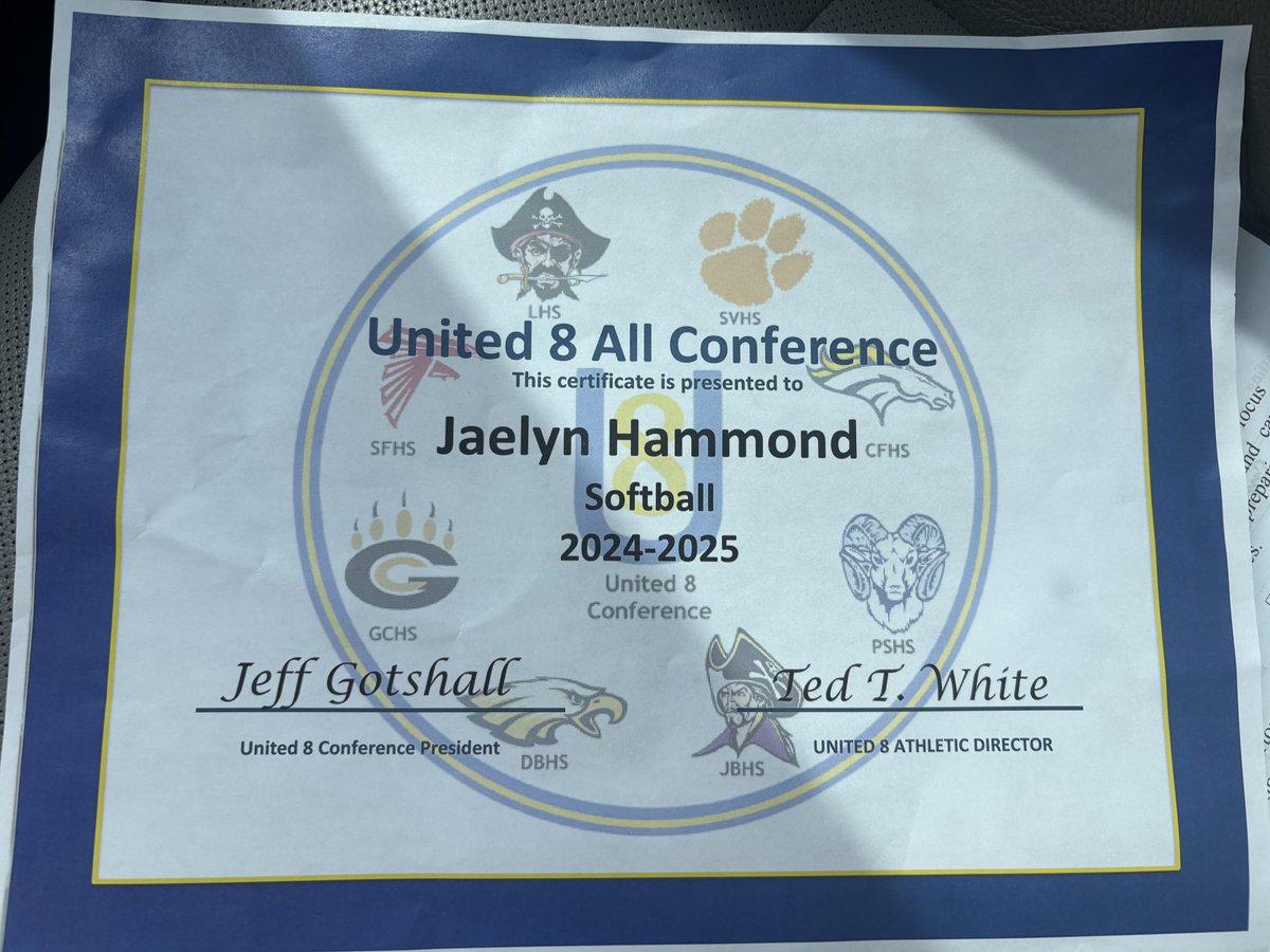 This 11th grade year was full of surprises. Working on myself &amp; becoming a better leader has been my goal I didn’t play basketball this year but I did swimming, volleyball and softball. And I actually had the best time! Coaches award in swim, MVP in softball and Super Pirate