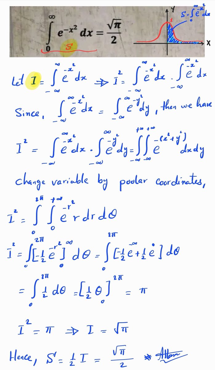 ham9234's tweet photo. @1729Euler Gausian integratal https://t.co/dT4ThpNGA8