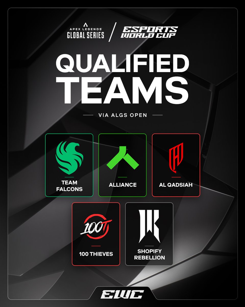 EWC Extra (@ewc_extra) on Twitter photo The lobby in Riyadh just got way tougher 🔥
👉 <a href="/TeamFalconsGG/">Team Falcons</a>
👉 <a href="/theAllianceGG/">Alliance</a>
👉 <a href="/AlQadsiahES/">AlQadsiah Esports</a>
👉 <a href="/100Thieves/">100 Thieves</a>
👉 @shopifyrebels
Say hello to the first 5 squads who have made it to the main stage for ALGS at #EWC2025 💥 The lobby in Riyadh just got way tougher 🔥
👉 <a href="/TeamFalconsGG/">Team Falcons</a>
👉 <a href="/theAllianceGG/">Alliance</a>
👉 <a href="/AlQadsiahES/">AlQadsiah Esports</a>
👉 <a href="/100Thieves/">100 Thieves</a>
👉 @shopifyrebels
Say hello to the first 5 squads who have made it to the main stage for ALGS at #EWC2025 💥