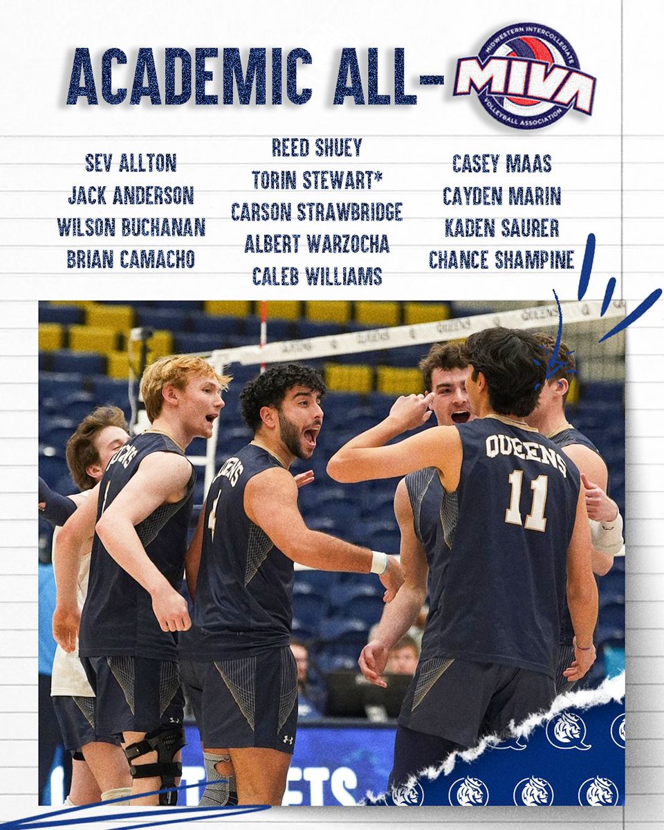 Congrats to our 1⃣3⃣ Academic All-MIVA honorees!

#RoyalsRise | #QUeenCity | #CLT