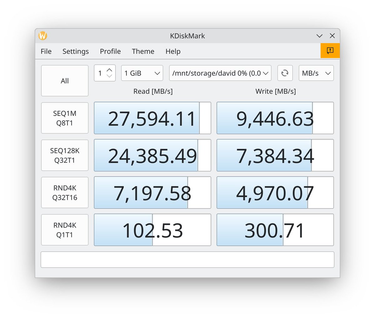 时隔多年升级存储，感觉这速度都能拿来跑llama 4了（逃