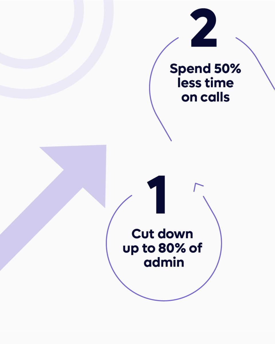 hubtiger's tweet photo. Shops that use Hubtiger see real results💪🏼

Now’s your chance to join them—get 20% off for your first 4 months.

Use code: HT20FOR4

🔗Get Started: https://t.co/bNkVLHaYFX

📌 T&amp;C's Apply.

#Hubtiger #SaaS #RentalSoftware #RepairSoftware https://t.co/60lBjk3kIZ
