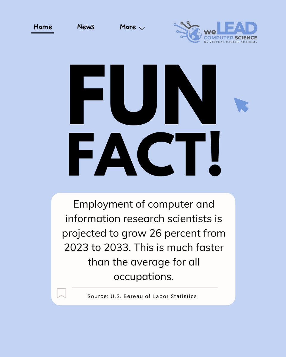 weleadcs's tweet photo. Happy Fun Fact Friday! This might pique your interest - By 2033, we could see a whopping 26% increase in the demand for computer and information research scientists! Isn't that exciting? 🎉🤓 #FunFactFriday https://t.co/jMv7r4t2my