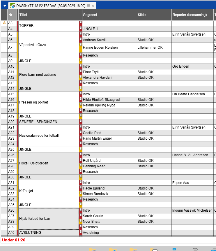 Inneklemt dag eller ei - #dax18-redaksjonen er på jobb. Vi byr på dette: