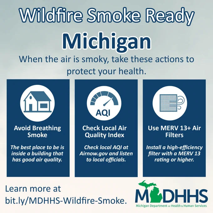 Infographic by Michigan Department of Health and Human Services titled 'Wildfire Smoke Ready,' offering safety tips on how to protect your health from wildfire smoke. It includes icons and suggestions to stay indoors, check local air quality index (AQI), and use MERV 13 or higher air filters. Includes a link for more information.