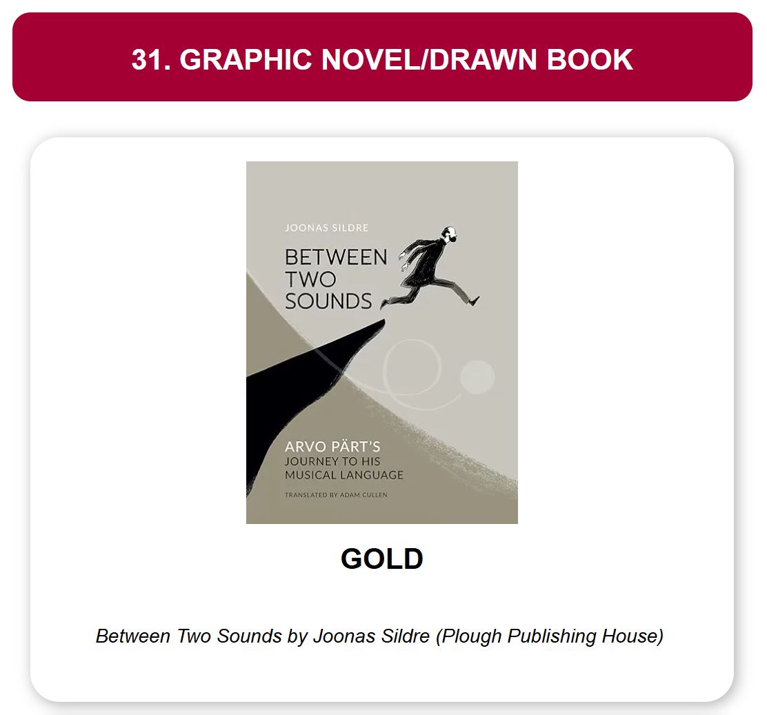 Plough Books (@ploughbooks) on Twitter photo We are excited to announce that *Between Two Sounds* by <a href="/tabularasaart/">Joonas Sildre</a> has won GOLD for <a href="/IPPYAwards/">Independent Publisher Book Awards</a>’s Graphic Novel/Drawn Book Category!🥇
ippyawards.com/blog/2025-meda… We are excited to announce that *Between Two Sounds* by <a href="/tabularasaart/">Joonas Sildre</a> has won GOLD for <a href="/IPPYAwards/">Independent Publisher Book Awards</a>’s Graphic Novel/Drawn Book Category!🥇
ippyawards.com/blog/2025-meda…