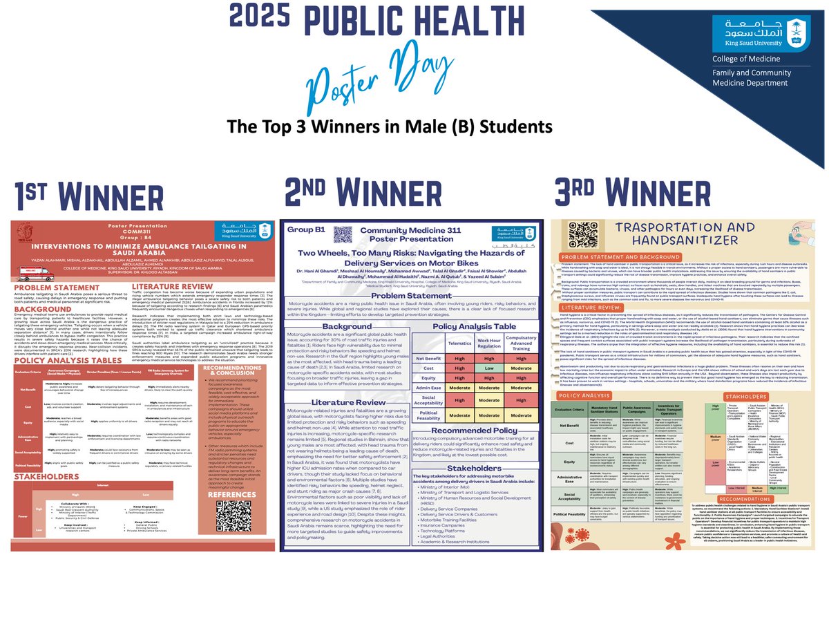 ksu_medicine's tweet photo. الملصقات الفائزة بالمراكز الثلاثة الأولى في مسابقة ملصقات الصحة العامة 2025 – مجموعة الطلاب B:
🥇 المركز الأول:
“Interventions to Minimize Ambulance Tailgating in Saudi Arabia”
🥈 المركز الثاني:
“Two Wheels, Too Many Risks: Navigating the Hazards of Delivery Services on Motor Bikes”
🥉 المركز الثالث:
“Transportation and Hand Sanitizer”
