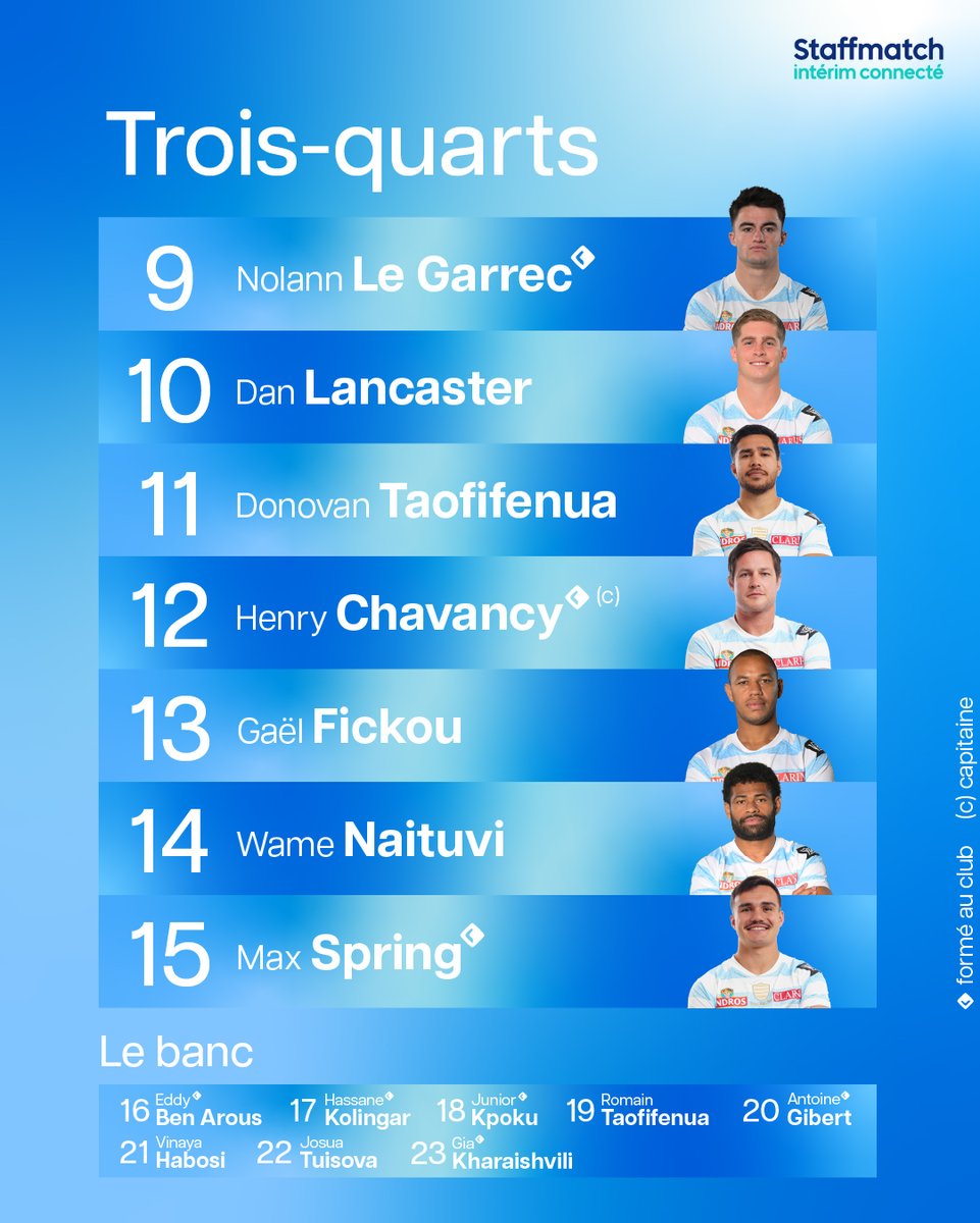 Racing 92 (@racing92) on Twitter photo ๐โ๐ ๐๐๐ ๐ก ๐๐๐๐๐ ๐ฬ <a href="/ParisLaDefArena/">Paris La Dรฉfense Arena</a> ๐
Dรฉcouvrez les 23 Racingmen qui dรฉfendront nos couleurs contre le <a href="/MHR_officiel/">Montpellier Rugby</a> lors de la J25 avec
<a href="/Staffmatch/">Staffmatch</a> !
#RacingFamily #R92MHR ๐โ๐ ๐๐๐ ๐ก ๐๐๐๐๐ ๐ฬ <a href="/ParisLaDefArena/">Paris La Dรฉfense Arena</a> ๐
Dรฉcouvrez les 23 Racingmen qui dรฉfendront nos couleurs contre le <a href="/MHR_officiel/">Montpellier Rugby</a> lors de la J25 avec
<a href="/Staffmatch/">Staffmatch</a> !
#RacingFamily #R92MHR