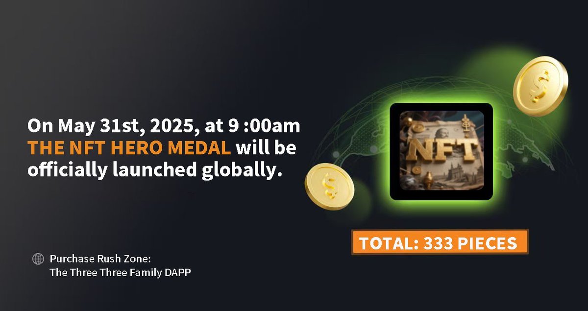 TTP_CHAIN's tweet photo. Significant positive news for the Three Three Token: 
On May 31, 2025, at 9:00 am, NFT Hero Medals will be officially launched globally,
✅total ：333 cards and 200USDT SSTZ (gold standard) per piece. 
✅At the same time, for every 111 cards sold, the price will automatically increase by 20%. Until sold out, there will be no additional issuance. 
✅Contribution Award: 10% (in seconds). The Hero Medal can enjoy chain game transaction fees and other ecological rights dividends.
