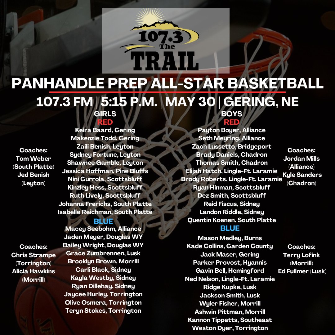 KNEBSports's tweet photo. All-star season tips off in Gering today as the red and blue teams battle in the Panhandle Preps All-Star games! Join Jeff Kelley, Chris Cottrell and Traeton Harimon on the call for all of the action beginning at 5:15 p.m. on 107.3 The Trail and online at: https://t.co/zci2HMlrkS https://t.co/1GmIbxXtYw