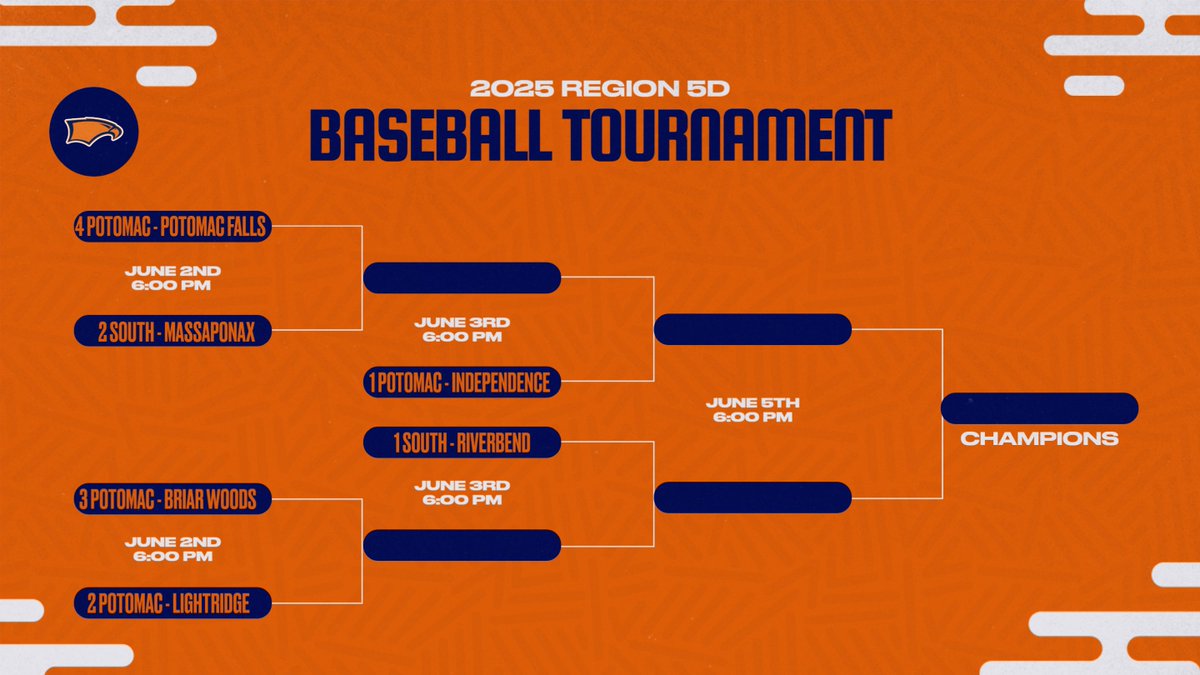 Birds Baseball opens the Region 5D Tournament at Lightridge on Monday night.  Go Falcons!