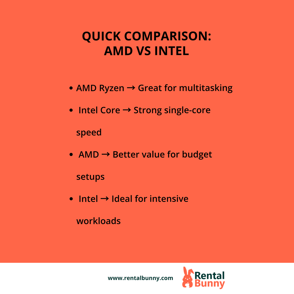 RentalBunny's tweet image. For multitasking, go AMD. For single-core speed, choose Intel. Rent the right PC for your job and budget.
Read our dedicated Blog here: rentalbunny.com/blog/amd-vs-in…
#WindowsRental #RentalTips #AMDVsIntel #ProductivityBoost