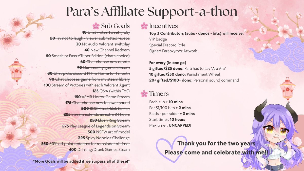 Paraoxymor ✨Twitch VTuber✨ tweet media