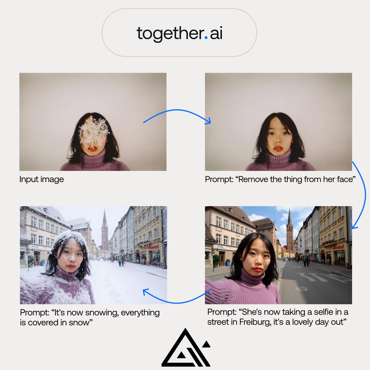 🎨🚨 FLUX.1 Kontext [max] and [pro] just dropped on Together AI! 🚀🤯

Character consistency across scenes without fine-tuning. If you want to experiment with in-context image generation - or build production workflows - we've got you covered.

Your Images. Your Words. Your