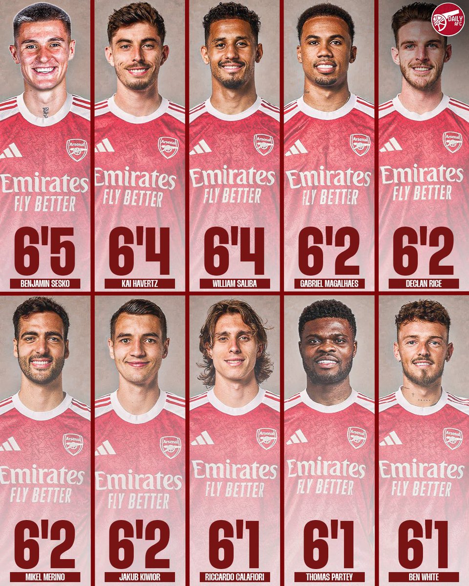 DailyAFC tweet media
