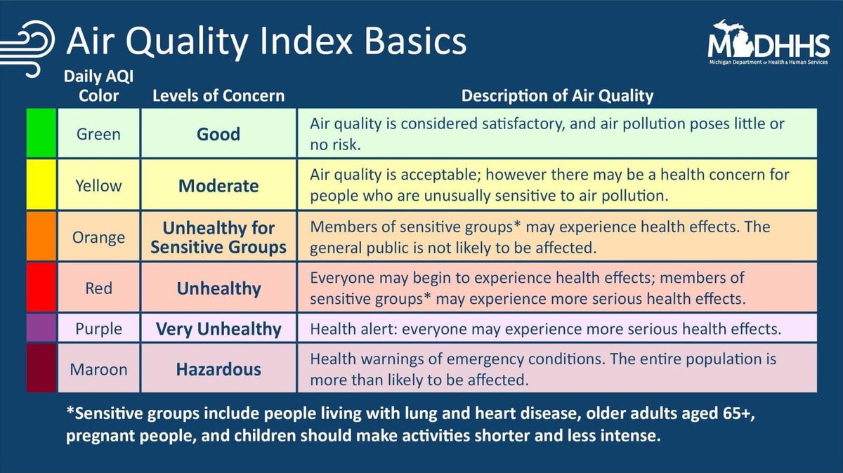 MI Prepares tweet media