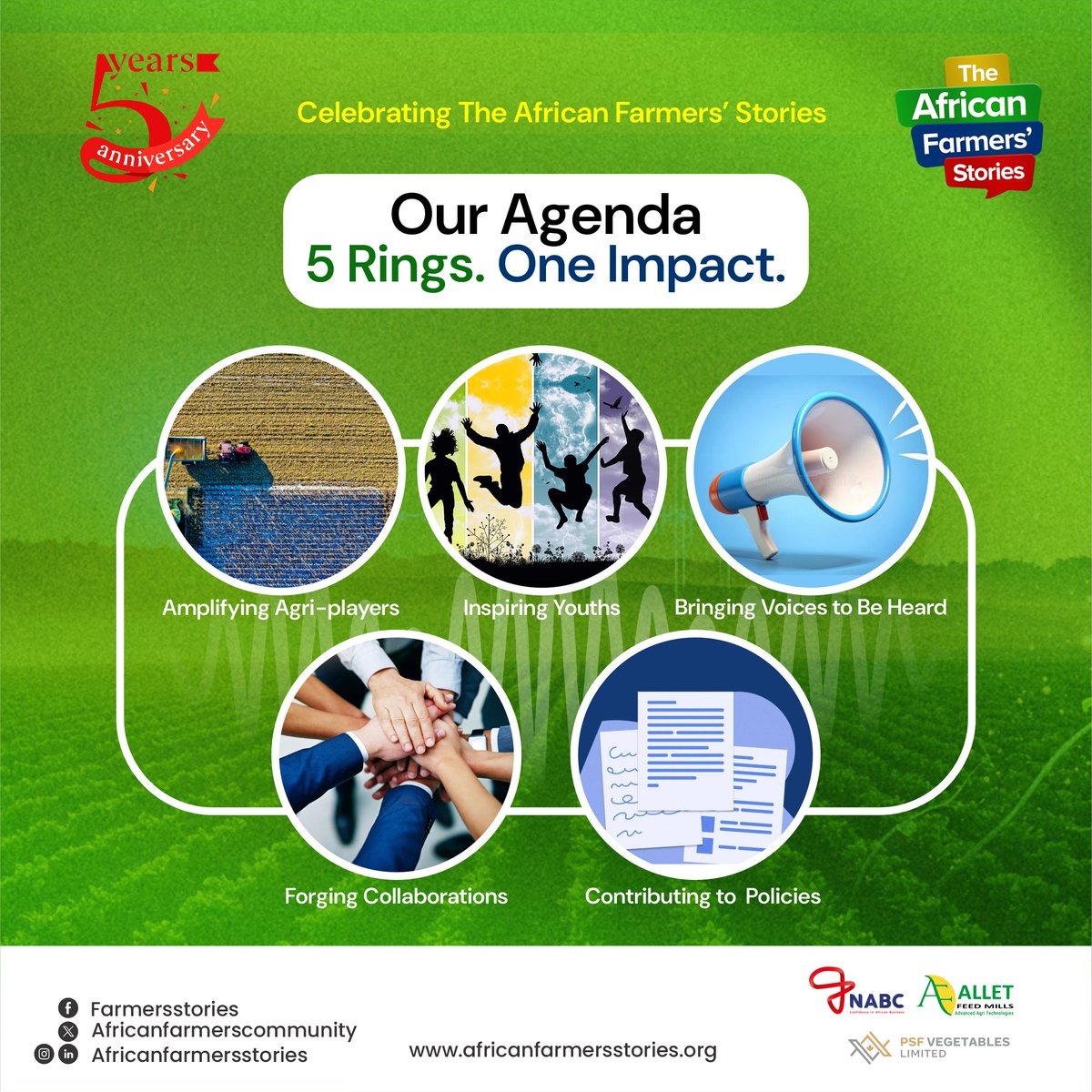 Today we hit a milestone: 5 years of The African Farmers Stories—five rings, one impact. 
#TAFS5Years #RootsAndRipples
Ring 1- Amplifying Agri-Players
We’ll keep lifting up the grit and innovation of farmers &amp; agripreneurs so their insights reshape markets and mindsets.