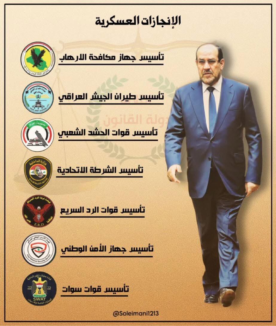 أبو أسراء صكار الجريذية ✌️