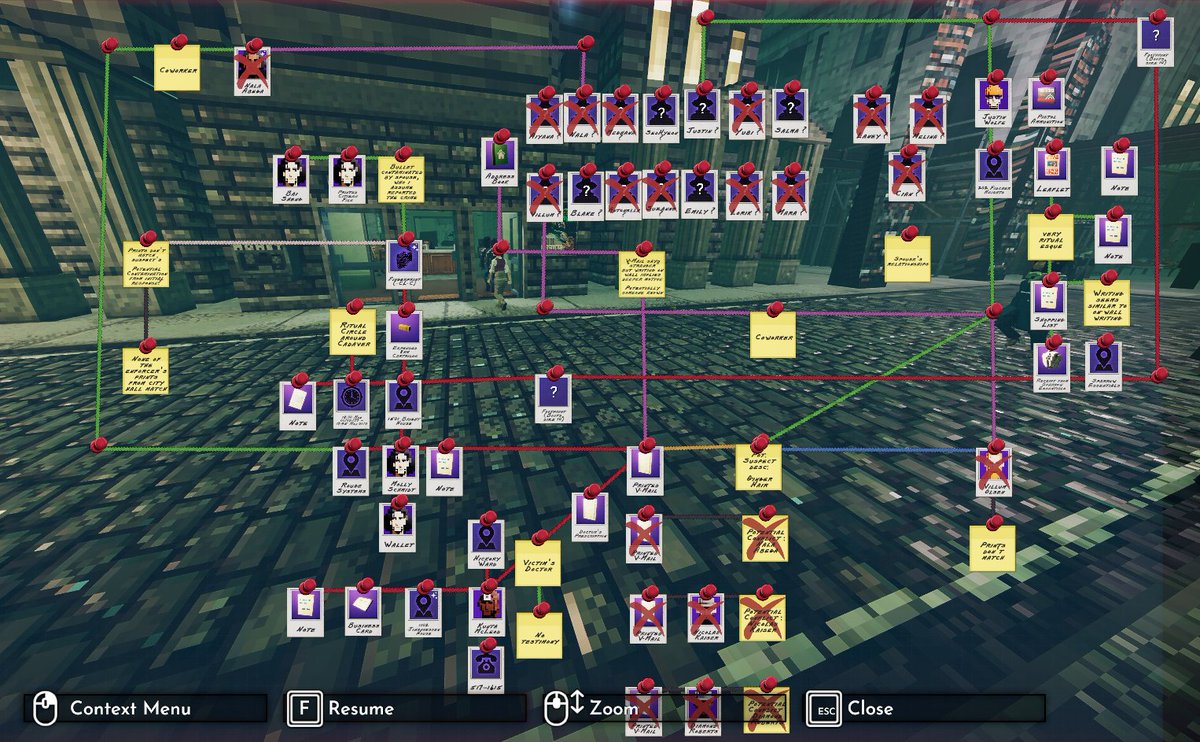Ladies and gentleman, have you seen a cleaner case board?
Detective Georg in our Discord collapses notes on the board to create points for EXTRA clean connections.🧵📌