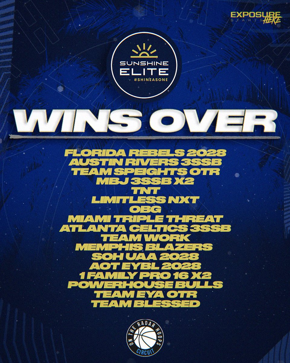 Shun Williams (@ontheradarhoops) on Twitter photo Sunshine Elites resume is stacked wins on the OTR Circuit!
📌:
<a href="/RossVDG14/">Ross Van De Griek</a>
<a href="/BryceHoffert/">BryceHoffert</a>
<a href="/Cory2solid_/">Cory</a>
<a href="/sunshine_elite/">TheSunshineElite</a>
<a href="/coachT_fearless/">Coach Tarrik Mabon</a>
<a href="/TaiYoungHoops/">Tai Young</a> Sunshine Elites resume is stacked wins on the OTR Circuit!
📌:
<a href="/RossVDG14/">Ross Van De Griek</a>
<a href="/BryceHoffert/">BryceHoffert</a>
<a href="/Cory2solid_/">Cory</a>
<a href="/sunshine_elite/">TheSunshineElite</a>
<a href="/coachT_fearless/">Coach Tarrik Mabon</a>
<a href="/TaiYoungHoops/">Tai Young</a>