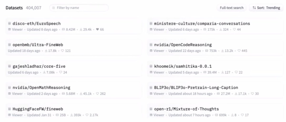 Our EuroSpeech data set is the number 1 trending data set on all of huggingface: huggingface.co/datasets/disco…