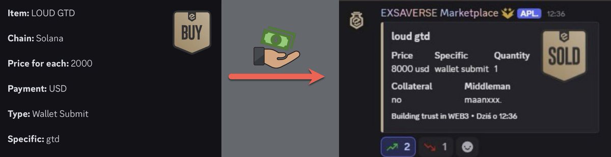 Truong ⛅️ tweet media