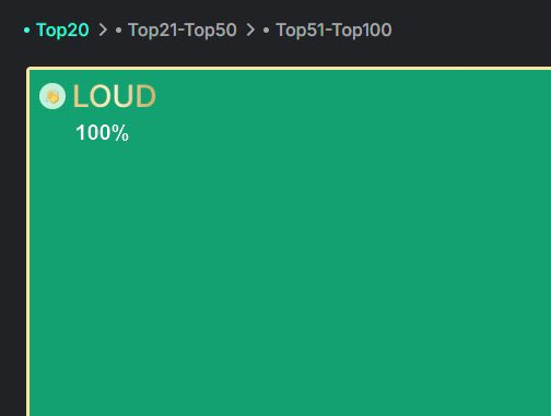 nos_eth's tweet photo. The wait is almost over—$LOUD is on the horizon.
Stay loudio, stay ready. 🚀 https://t.co/qZekJDJbFm