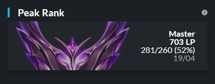 Dynasty has allowed me to explore my options for the upcoming split. im 17yo, 720lp peak, big champ pool, dutch residency. Mainly looking for div1 benelux but will consider all major erl2 minor erl1 offers.  Vods available upon request references:

<a href="/PerezNicolasLol/">Nicolas Perez 🍓</a>
<a href="/GevousLoL/">Gevous</a>