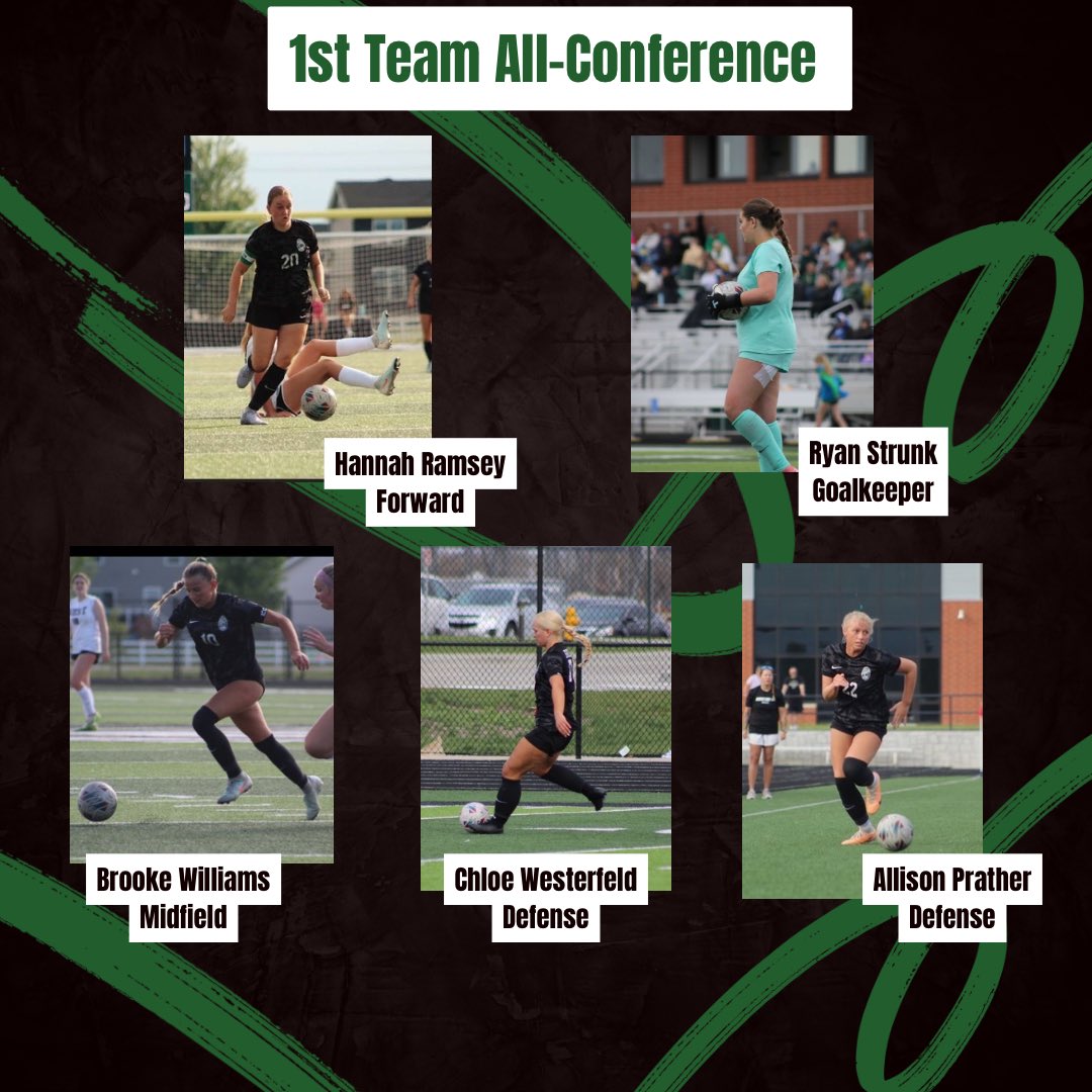 Congratulations to Hannah Ramsey, Brooke Williams, Ryan Strunk, Chloe Westerfeld and Allison Prather on their selection to the GAC North 1st Team All Conference! 🦅⚽️🦅