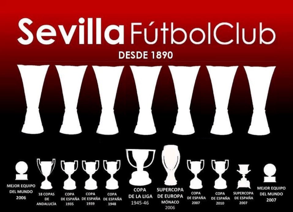 No hablo nunca de ellos, me preocupa solo mi SFC, pero han hecho mejor temporada, han jugado una final, juegan la UEFA el año que viene y tienen mejor plantilla, Lo han hecho bien y nosotros no.
Toca trabajar y echar a quienes nos hunden y resurgir.
"Siempre y Solo Sevilla F.C"