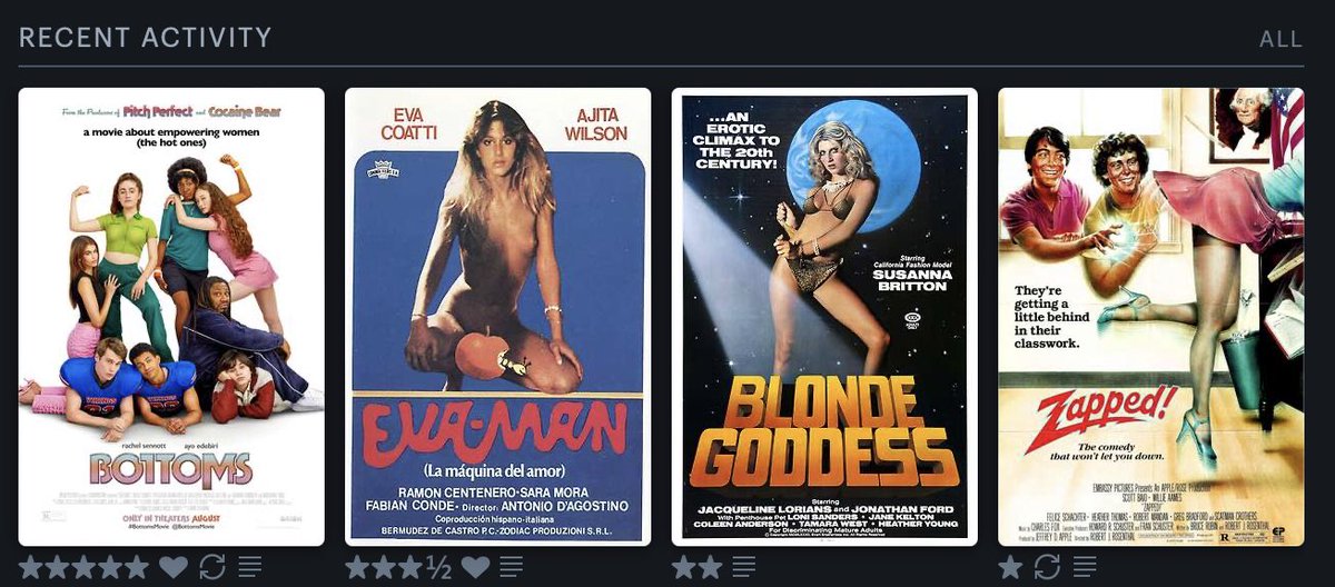 robert2339 (@robert2339) on Twitter photo <a href="/letterboxd/">Letterboxd</a> This week includes a <a href="/ScottBaio/">Scott Baio</a> flick that hasn’t aged well, some smut from <a href="/Melusine_X/">MelusineX</a> , a discovery of the year from <a href="/MondoMacabroUSA/">Mondo Macabro USA</a> , and the best comedy of 2023 from <a href="/KinoLorber/">Kino Lorber</a> <a href="/letterboxd/">Letterboxd</a> This week includes a <a href="/ScottBaio/">Scott Baio</a> flick that hasn’t aged well, some smut from <a href="/Melusine_X/">MelusineX</a> , a discovery of the year from <a href="/MondoMacabroUSA/">Mondo Macabro USA</a> , and the best comedy of 2023 from <a href="/KinoLorber/">Kino Lorber</a>