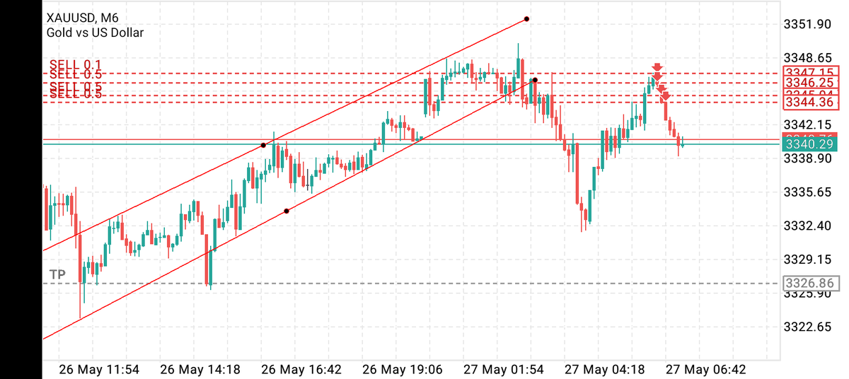 Ômó Ábdul-Azééz tweet media