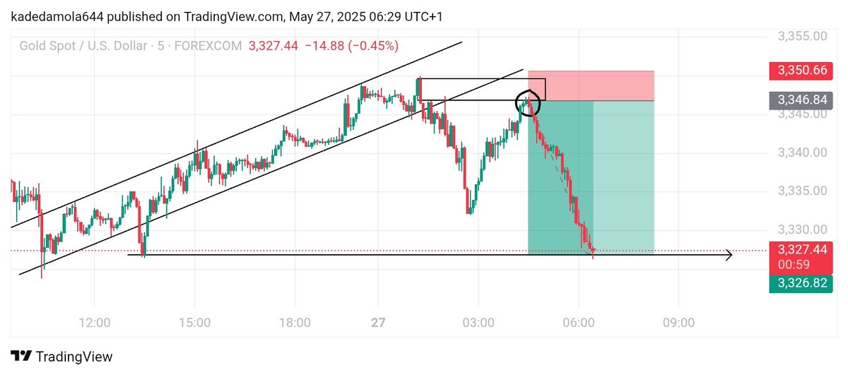 Ômó Ábdul-Azééz tweet media