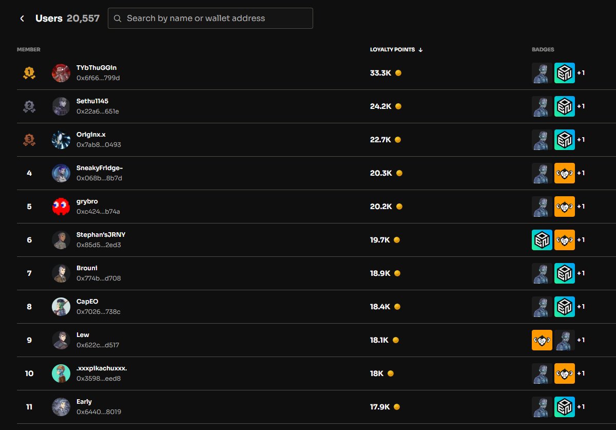 The JRNY EARN leaderboard 👀

Just some of the amazing members that make up JRNY CLUB