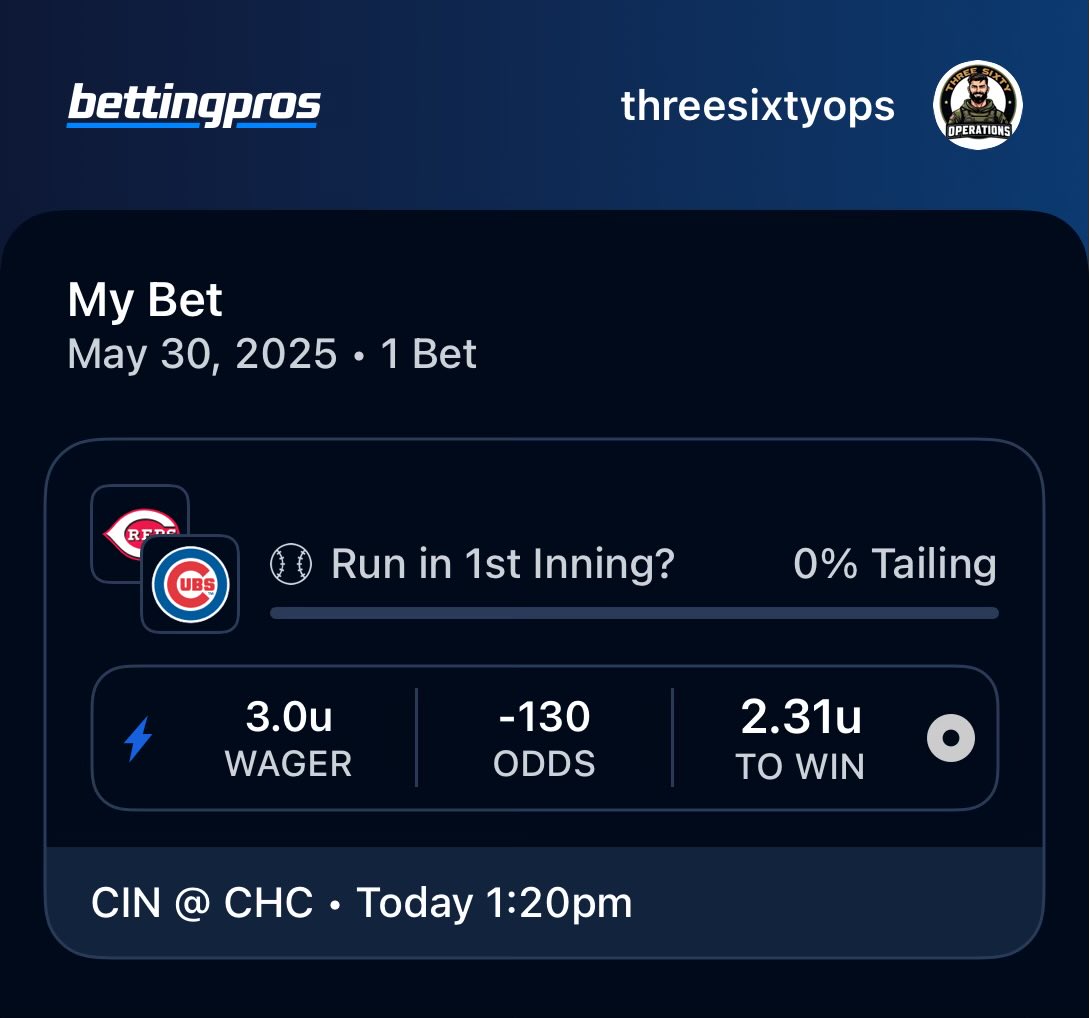 ThreeSixtyOPS's tweet photo. I like the pitching matchup for a close &amp; competitive start. Let’s start the day off right with a first inning dub. Let’s go! https://t.co/zjOfwmnJ40