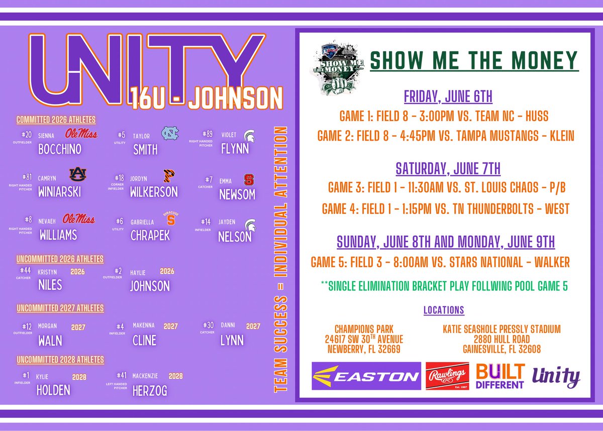 VA Unity 16u-Johnson 2026 (@unity16ujohnson) on Twitter photo Wow! June 6th CAN’T get here quick enough! Excited to challenge our group! Coaches, we still have 2 very 💪🏽 uncommitted 2026s (<a href="/Niles2026/">Kristyn Niles</a> & <a href="/hayliej2026/">Haylie Johnson</a>) + some of the BEST 2027s & 2028s in the 🇺🇸! Set your calendars to come 👀 these athletes! <a href="/PGFnetwork/">PGF</a> <a href="/ExtraInningSB/">EXTRA INNING SOFTBALL</a> Wow! June 6th CAN’T get here quick enough! Excited to challenge our group! Coaches, we still have 2 very 💪🏽 uncommitted 2026s (<a href="/Niles2026/">Kristyn Niles</a> & <a href="/hayliej2026/">Haylie Johnson</a>) + some of the BEST 2027s & 2028s in the 🇺🇸! Set your calendars to come 👀 these athletes! <a href="/PGFnetwork/">PGF</a> <a href="/ExtraInningSB/">EXTRA INNING SOFTBALL</a>