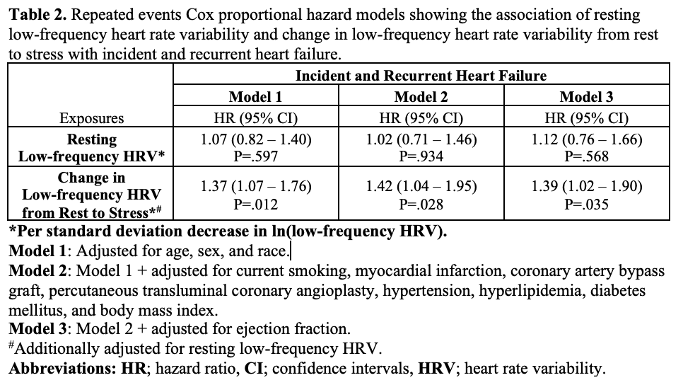 Maggie Wang, MD MSc tweet media
