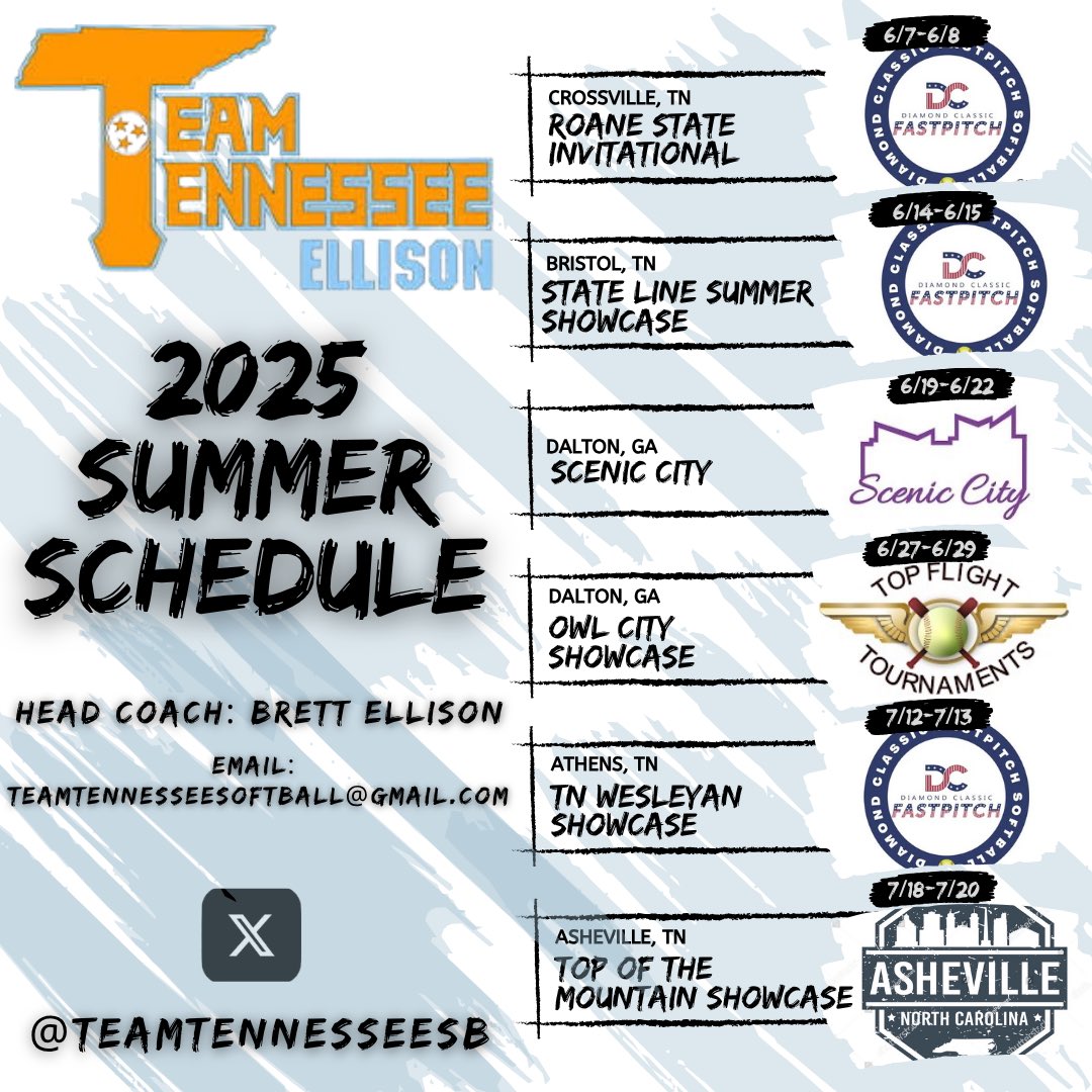 Summer season loading…🥎🩵🧡