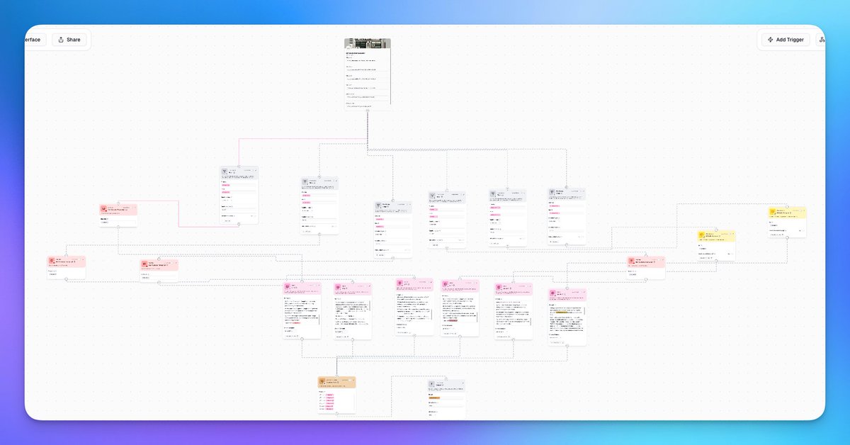 MakerThrive (@makerthrive) on Twitter photo how we automate our <a href="/beehiiv/">beehiiv 🐝</a> newsletter...
100% built in <a href="/gumloop_ai/">Gumloop</a> 🤖
step 1: pass in articles/YT videos/ websites
step 2: get transcipts or scrape article
step 3: use AI node to summarize in EXACT format 
step 4: COMBINE text with custom node
step 5: output to sheet/RSS how we automate our <a href="/beehiiv/">beehiiv 🐝</a> newsletter...
100% built in <a href="/gumloop_ai/">Gumloop</a> 🤖
step 1: pass in articles/YT videos/ websites
step 2: get transcipts or scrape article
step 3: use AI node to summarize in EXACT format 
step 4: COMBINE text with custom node
step 5: output to sheet/RSS