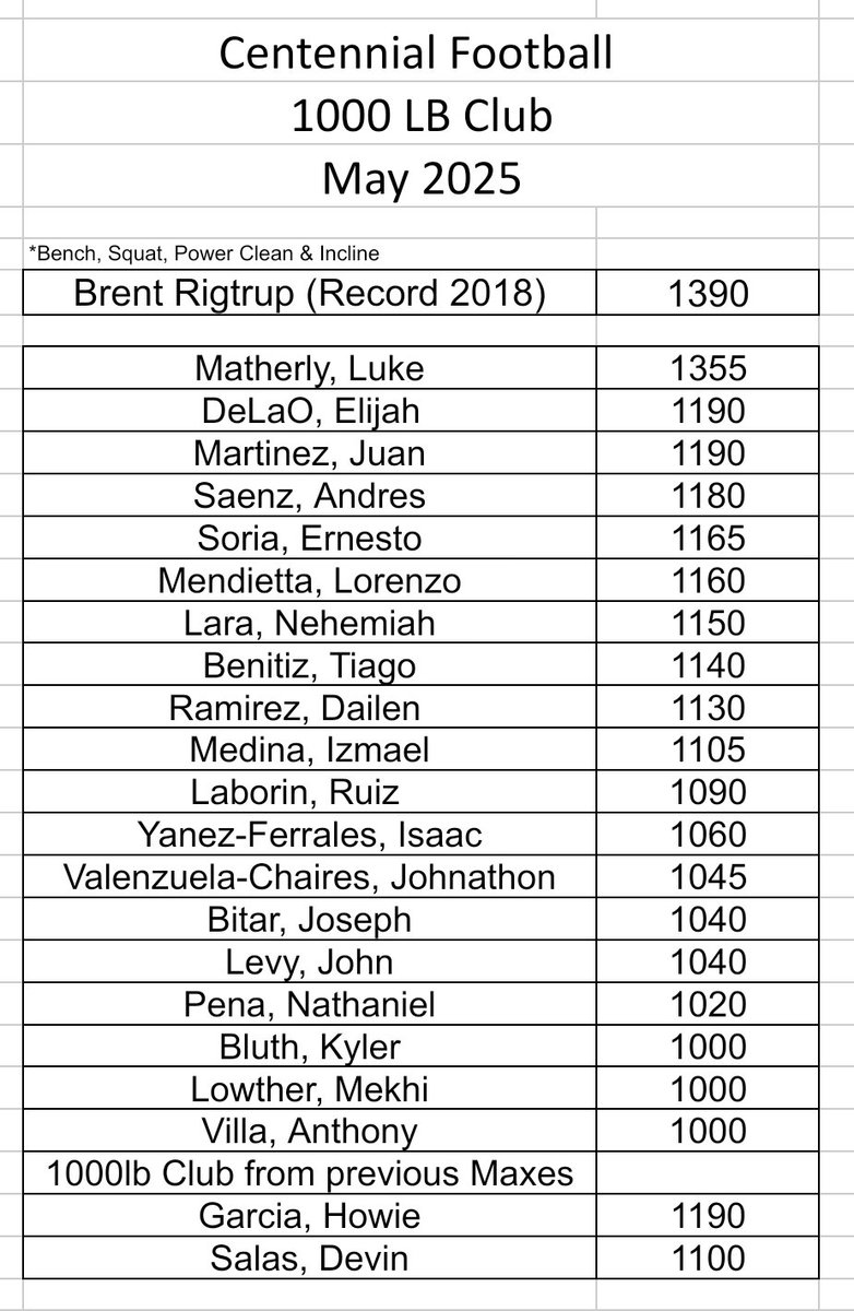 Aaron Ocampo tweet media