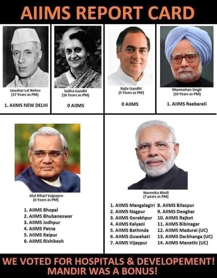 Truth everyone should know