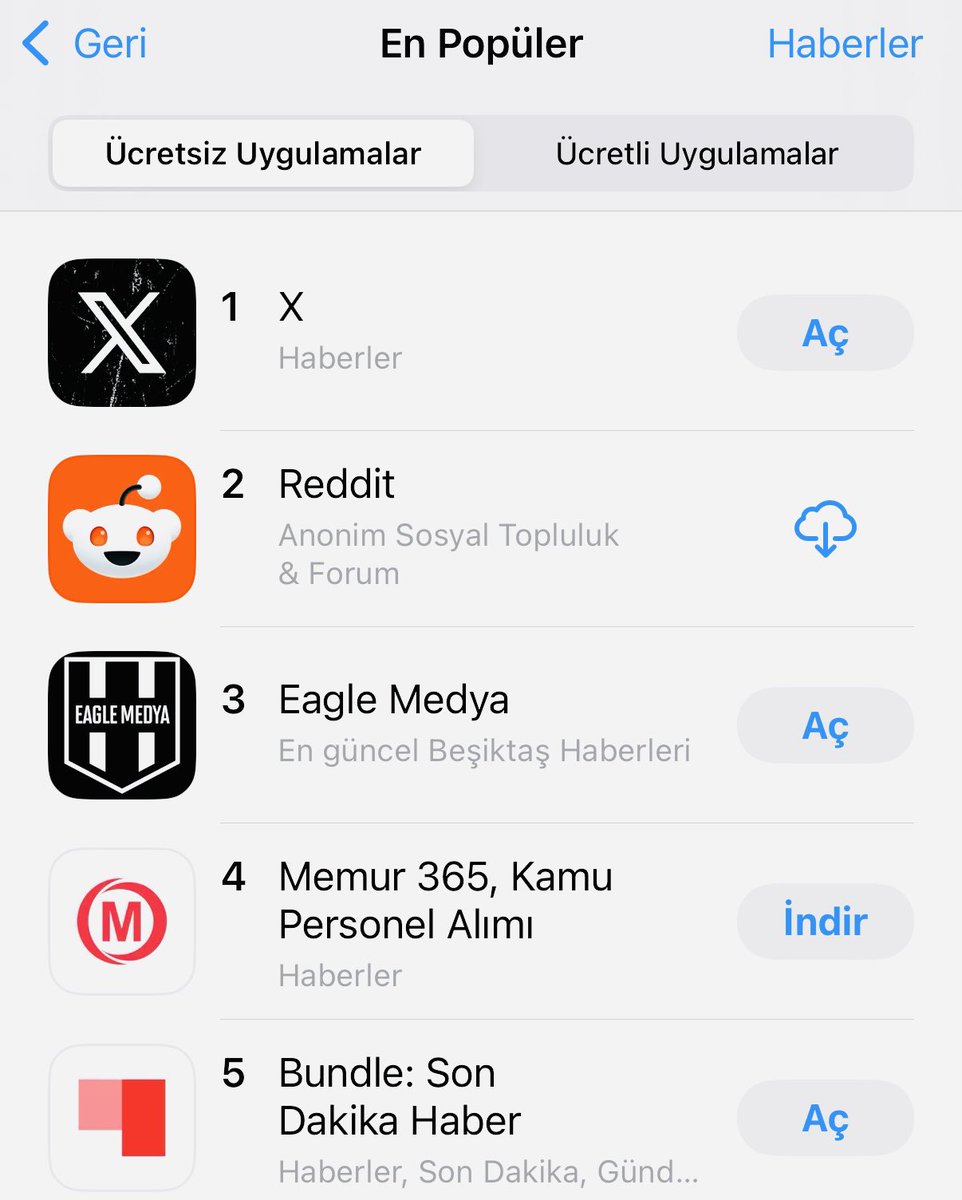 Dün akşam canlı yayında ilan ettiğimiz uygulamamız  Türkiye’de ilk 3’e girdi. En yakın sürede lansmanını yapacağımız uygulamayı şu anda Apple kullanıcıları aşağıdaki linkten yükleyebilir.

apps.apple.com/tr/app/eagle-m…
