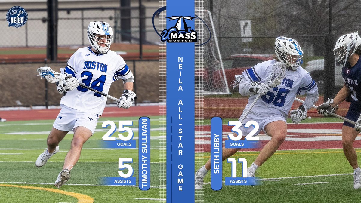 UMassBostonAthletics (@umassbeacons) on Twitter photo The Boys in Blue 🔵 are All Star Bound ⭐️➡️
<a href="/BeaconsLacrosse/">UMass Boston Lacrosse</a> Timothy Sullivan and Seth Libby will represent UMass Boston tonight in the 2025 NEILA East vs West All Star Game at 7:00 PM in Providence!
#ForTheTimes #FindAWay #GoBeacs The Boys in Blue 🔵 are All Star Bound ⭐️➡️
<a href="/BeaconsLacrosse/">UMass Boston Lacrosse</a> Timothy Sullivan and Seth Libby will represent UMass Boston tonight in the 2025 NEILA East vs West All Star Game at 7:00 PM in Providence!
#ForTheTimes #FindAWay #GoBeacs