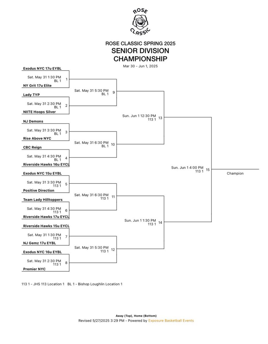 Avery Iskra (@averyiskra) on Twitter photo Rose Classic Playoffs tomorrow! Excited for some great basketball this weekend against elite teams!! <a href="/RoseClassic/">Rose Classic Hoops</a> Rose Classic Playoffs tomorrow! Excited for some great basketball this weekend against elite teams!! <a href="/RoseClassic/">Rose Classic Hoops</a>